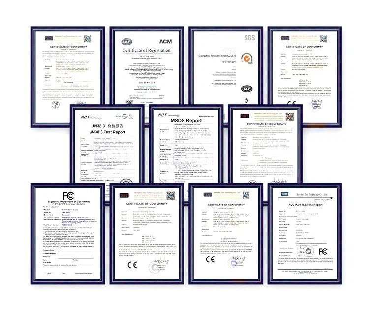 certificates